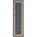 Long and Narrow Shaggy Runner Rug